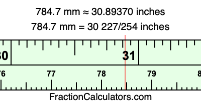 784.7 mm in inches