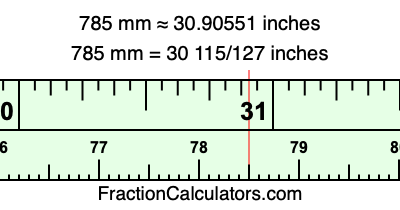 785 mm in inches
