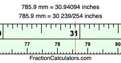 785.9 mm in inches