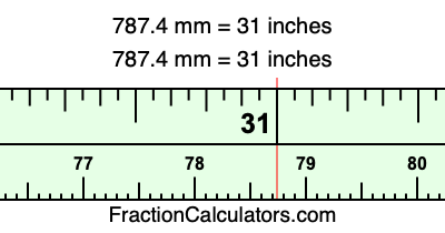 787.4 mm in inches