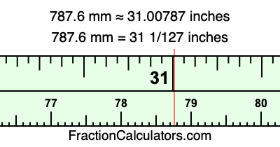 787.6 mm in inches