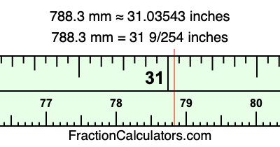 788.3 mm in inches