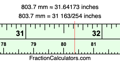 803.7 mm in inches