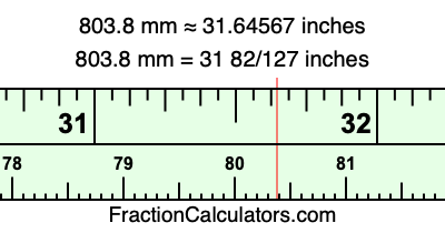 803.8 mm in inches