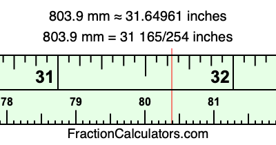 803.9 mm in inches