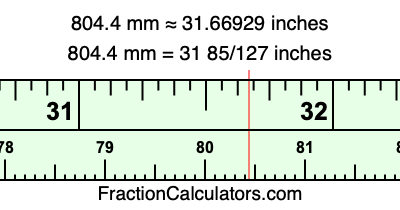 804.4 mm in inches