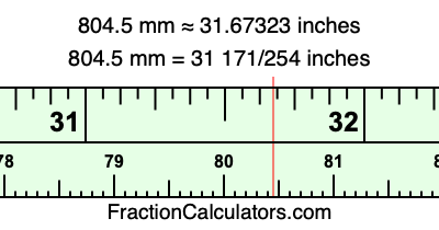 804.5 mm in inches