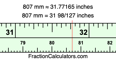 807 mm in inches