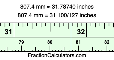 807.4 mm in inches