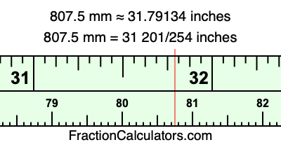 807.5 mm in inches