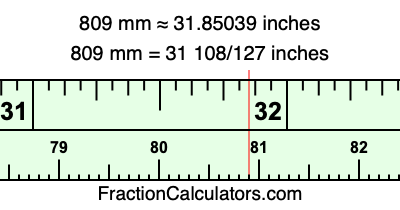 809 mm in inches