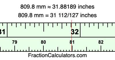 809.8 mm in inches