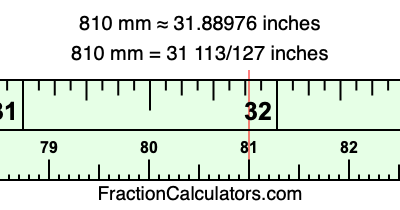 810 mm in inches