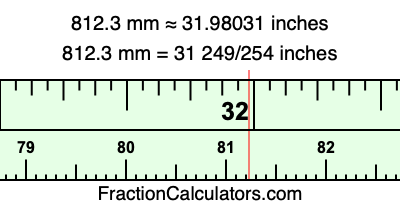 812.3 mm in inches