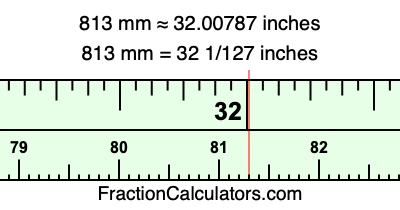 813 mm in inches