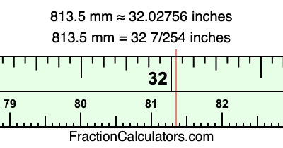 813.5 mm in inches