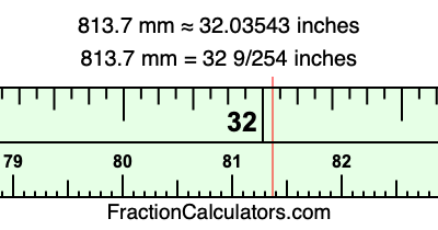 813.7 mm in inches
