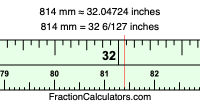 814 mm in inches