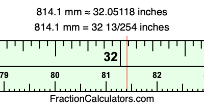 814.1 mm in inches