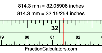 814.3 mm in inches