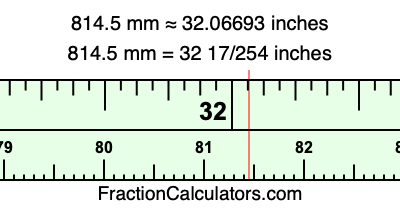 814.5 mm in inches
