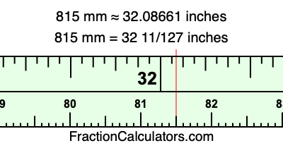 815 mm in inches