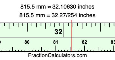 815.5 mm in inches