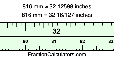 816 mm in inches