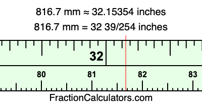 816.7 mm in inches