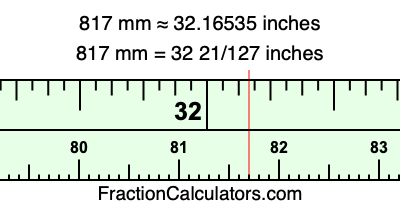 817 mm in inches