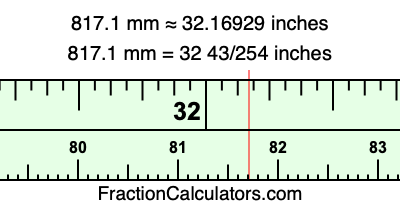 817.1 mm in inches