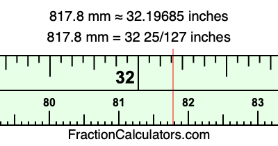 817.8 mm in inches