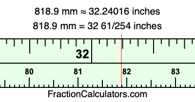 818.9 mm in inches
