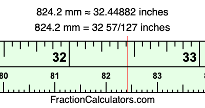 824.2 mm in inches