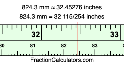 824.3 mm in inches