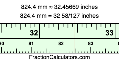 824.4 mm in inches