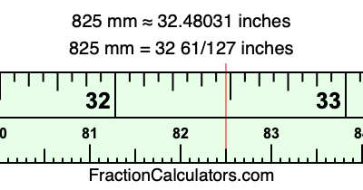 825 mm in inches