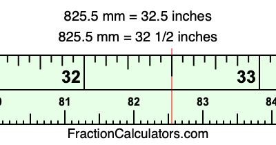 825.5 mm in inches