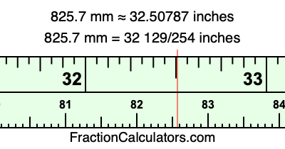 825.7 mm in inches