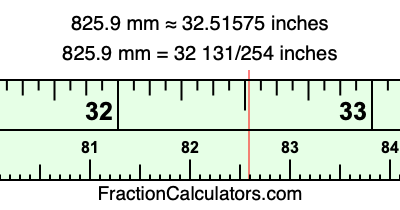 825.9 mm in inches