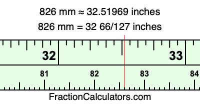 826 mm in inches