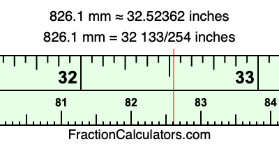 826.1 mm in inches