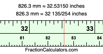 826.3 mm in inches