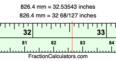 826.4 mm in inches
