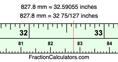 827.8 mm in inches