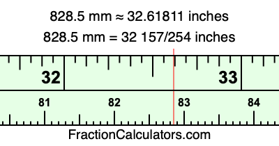 828.5 mm in inches