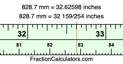828.7 mm in inches