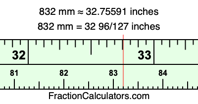832 mm in inches