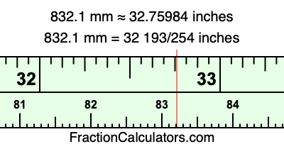 832.1 mm in inches