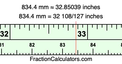 834.4 mm in inches